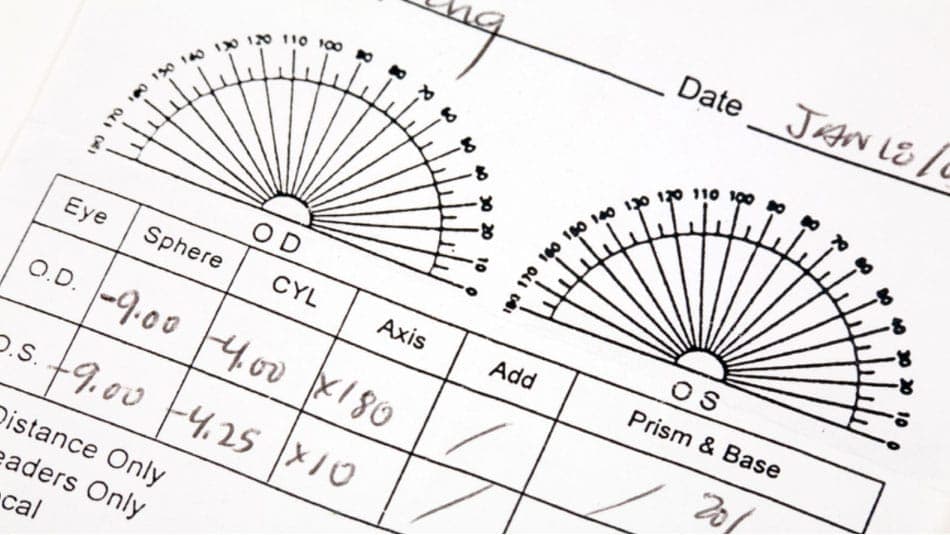 OD and OS on Glasses Prescription Explained