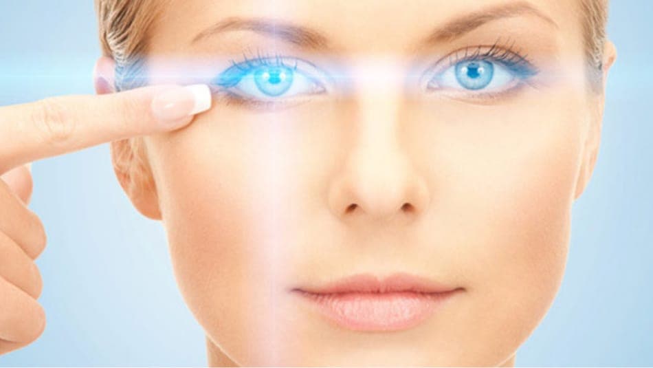 Flow3 лазер и движение глаз — технология отслеживания